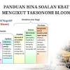 Taksonomi bloom sering dimanfaatkan untuk menilai level kognitif, psikomotorik dan afektif dari sebuah materi dan konsep dalam sebuah pembelajaran. 1