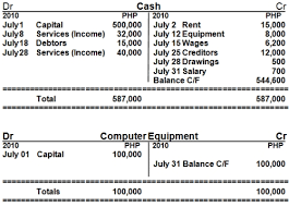 account ledger template for excel faithful t accounts