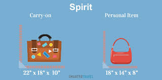 Carry On And Personal Item Size Limits For 32 Airlines