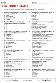 Displaying 22 questions associated with risk. United States All Things Topics