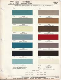 Image result for Granada Medium Green 1966 AMC