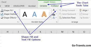 Tutorial tentang cara membuat diagram atau grafik menggunakan ms.excel cara ini dapat anda gunakan pada microsoft excel 2007 atau versi di atasnya. Bagaimana Untuk Bagaimana Membuat Dan Mengubah Grafik Jalur Dalam Excel 2021