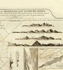 Old Map Canary Islands Madeira Islands 1787 Map Madeira