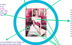 Maybe you would like to learn more about one of these? Elle Magazine Analysis By Leah Fisher