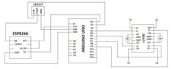 Complete circuit diagram projects list pdf. Wi Fi Circuit Diagram Wiring Center