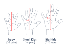 Size Chart Which Size Is Best For You Because Size