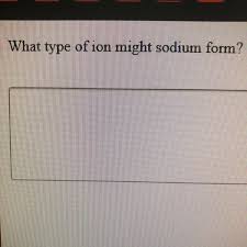 Different types of membranes are. Whay Type Of Ion Might Sodium Form Brainly Com