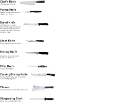 culinary knife cuts chart bedowntowndaytona com