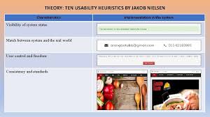 925 likes · 2 talking about this · 139 were here. Arang Batu Restaurant Reservation System By Nurin Asyikin