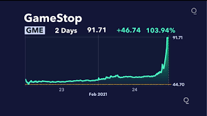 View the latest gamestop corp. Udntm69a5g7jpm