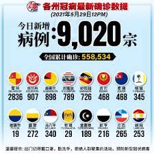 2021最新越南鼓串烧 上头神曲 听了让你上头 别听太多 太会飞了 hot dj tik tok nonstop remix tiktokviral 抖音2021 vinahouse. å¾®åšæœç´¢