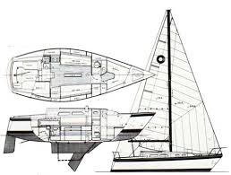 Oday 30 Standard Equipment Specifications Bangor Punta