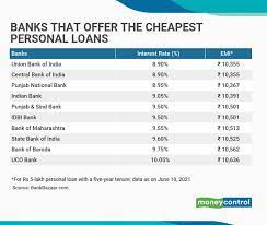 They have just disbursed the loan amount within 2 days of time. Union Bank Central Bank Of India Offer The Lowest Interest Rates On Personal Loans