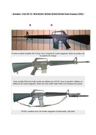 Colt tient cependant à rassurer sur sa bonne santé et assure que ses affaires se portent bien, soutenues par les commandes de. Calameo Armalite Colt Ar 15 M16 M16a1 M16a2 M16a3 M16a4 Fusil D Assaut Usa Americas Best Site Pour Ar 15 Ammo 223 Munitions 5 56x45 Otan Munitions Premier Modele Armalite Ar 15 Fusil Avec