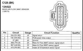 Then he decided to take the 6 prong maf sensor off my car and put a 4 prong maf sensor on, he connected 4 of the 6 wires from the maf wiring harness to the replacement 4 prong sensor and put 2 of the wires ( 1 at each end) into a loop saying these 2 were just open loop and not needed, he later cut off the 2 wires, 1 at each end, he said they. Ford Mass Air Flow Sensor Wiring Wiring Diagram Nut Day A Nut Day A Emilia Fise It