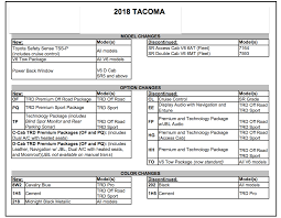 Model grades the 2018 toyota corolla has a total of six different trim levels from which you can choose your perfect vehicle. 2018 Toyota Tacoma Specs Options The Fast Lane Truck