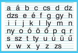 The Hungarian Small Letter Alphabet Lettering Alphabet Small Letters Alphabet