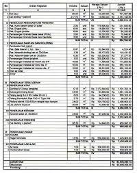 Maybe you would like to learn more about one of these? 29 Gambar Kerja Dan Rab Rumah Type 36 Paling Populer Lingkar Png