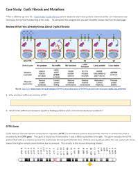 We write high quality term papers, sample essays, research papers, dissertations, thesis papers, assignments, book reviews, speeches, book reports, custom web content and business papers. Case Study Cf Mutations