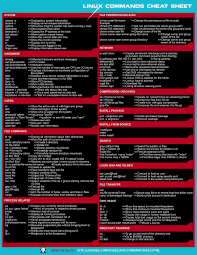 Linkedin Linux Linux Operating System Computer Technology