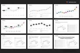 Graphs Charts Powerpoint Templates In 2020 Graphing Powerpoint Templates Powerpoint