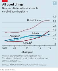 It is prepared by the office of the law revision counsel of the united states house of representatives. Briefing The Economist