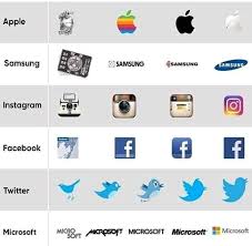 Pycoders Python Coders Coding Robort Programmer Me Codingmemes247 Meme Coding Dev Gir Logo Evolution Web Design Agency Evolution