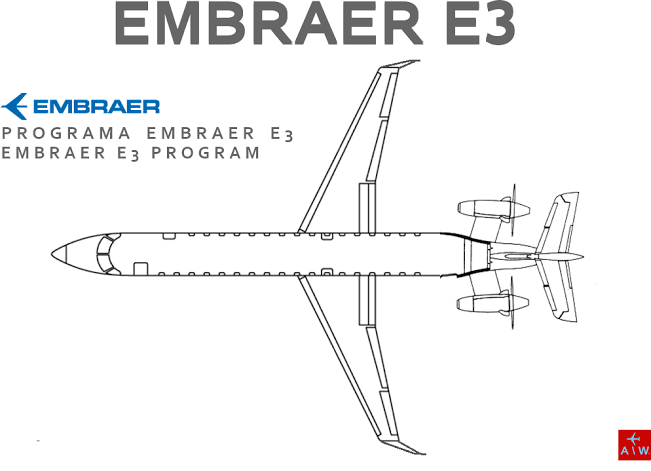 Image result for Embreaer E3"