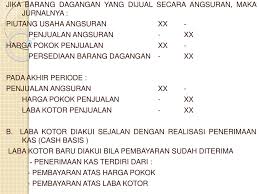 Contoh soal penjualan angsuran barang tak bergerak. Ppt Penjualan Angsuran Installment Sales Powerpoint Presentation Id 4047607