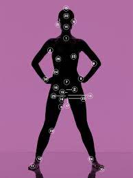 They probably won't tell you that but they do. 31 Hottest Erogenous Zones How To Touch Them Glamour