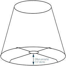 When choosing a lamp shade, the most important question you should ask is what size lamp shade is best for my light?. Fittings Guide A Shade Above
