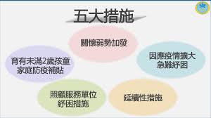 全台疫情第三級警戒延長至 6 月 14 日，不少企業、商家及勞工都受影響。行政院長蘇貞昌昨（2）日拍板再擴大紓困4.0補助範圍，紓困4.0將延續對自營業者、無一定雇主者的現金紓困，但擴大範圍，合計約 60 萬人受惠。 Ocbxpmglkcmyfm