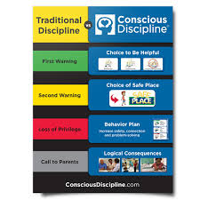 resource traditional discipline vs conscious discipline