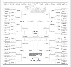 Check spelling or type a new query. Ncaa Tournament 2021 Bracket March Madness Predictions From Abc7 Eyewitness Morning News Abc7 Chicago