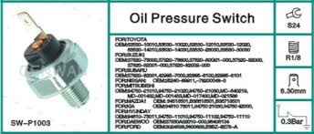 Test the unit again with the engine running. Oil Pressure Switch 12ht Ih8mud Forum