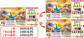 受託金融機関 みずほ銀行 · 発売計画額 サマージャンボ宝くじ 690億円（23ユニット） · 証票単価 300円 · 発売場所 全国の宝くじ売場 · 発売期間 令和3年7月13日（火）～8月13 . 7l9dvmcjkaxkzm