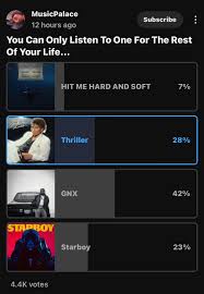 Are we deaduzz : rKanye