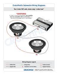 If you're looking for the advanced wiring guide, you can find it here! Subwoofer Wiring Diagrams How To Wire Your Subs