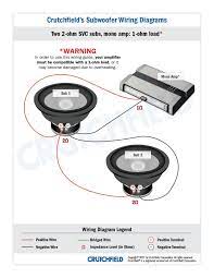 By creating a 1 ohm load this makes them optimized from most class d mono. Subwoofer Wiring Diagrams How To Wire Your Subs