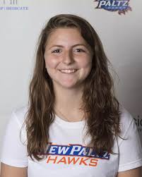 2018 Women's Soccer Roster