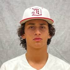 Miami-Dade: Most Popular Players