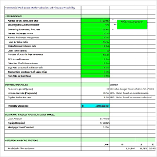 Market Analysis Templates 8 Free Printable Word Excel Pdf Examples Marketing Analysis Commercial Real Estate Marketing Analysis