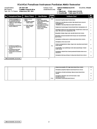 Soal usbn aswaja kelas 12. Kisi Kisi Kelas Xii Ma 1 Pdf