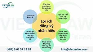 Đăng ký nhãn hiệu: Trình tự, thủ tục đăng ký Nhãn hiệu 2025