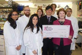 Akella, lorela ciraku and mauricio j. Reginato Lab Drexel University College Of Medicine