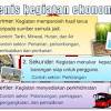 Perkembangan jiwa dan usaha gotong royong teratur) 4) menurut panitia action research pmd (1960) (azas e. 1
