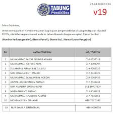 Here is the best way to reach ptptn gov my account. Zhu Hang Nohp Pegawai Kemaskini Akuan Pendapatan V19 22 Jul 2018 11 24 Http Www Ptptn Gov My Akuanpendapatan Whatapps Nohp 20pegawai 20kemaskini 20akuan 20pendapatan 19 Pdf Facebook