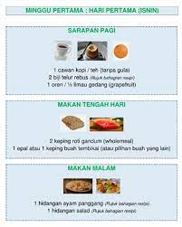 Cara diet telur terbaru turun 20 kg jadi mudah. Diet Telur Rebus For Android Apk Download