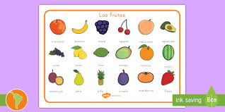 La fruta es vida, ¡disfrútala! Tapiz De Vocabulario Las Frutas Teacher Made