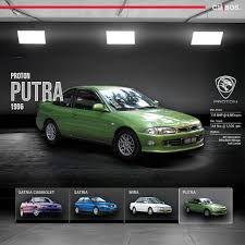 Image result for Green 1996 CIL